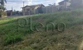 Imagem 4: Terreno à venda em Vinhedo, Altos do Morumbi, com 841.23 m²