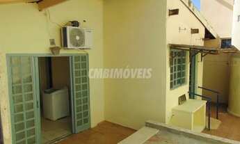 Imagem 4: Casa - Vila Miguel Vicente Cury - Campinas