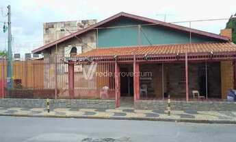 Imagem 4: Terreno - Jardim Itatinga - Campinas