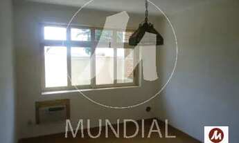 Imagem 6: Sala comercial (sala - terrea independente