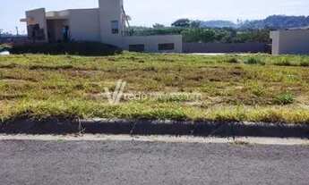 Imagem 2: Terreno - Cidade Nova II - Indaiatuba