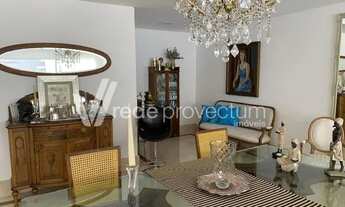 Imagem 7: Casa - Loteamento Mont Blanc Residence - Campinas