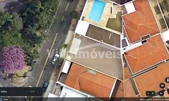 Imagem 2: Terreno - Jardim Chapadão - Campinas