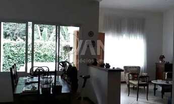 Imagem 5: Casa - Colinas do Ermitage (Sousas) - Campinas