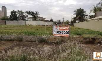 Imagem: Terreno (terreno normal