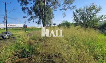 Imagem 2: Terreno de 2.000m² no Parque dos Pássaros