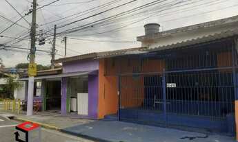 Imagem: Terreno à venda Linda - Santo André