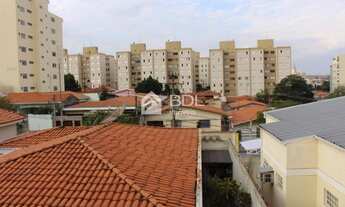 Imagem 2: Apartamento - Jardim Belo Horizonte - Campinas