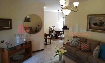 Imagem 7: Residencial Aquário à venda em Vinhedo