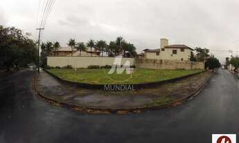 Imagem: Terreno (terreno normal