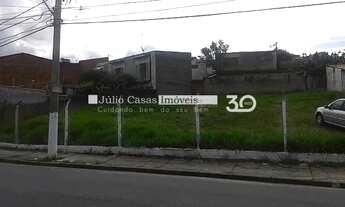 Imagem 3: Terreno á venda, 430,00 m2 - Vila Barão, Sorocaba