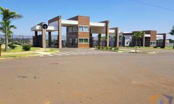 Imagem: Venda - Terreno em condomínio - Jardim