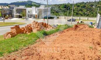 Imagem 6: Itatiba - Terreno Padrão - Portal San Giovanni