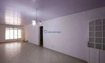 Imagem 2: Casa locação| Sacomã| Cozinha| Quintal