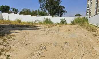 Imagem 4: Terreno à venda em Campinas, Parque dos Pomares, com 1117.4 m²