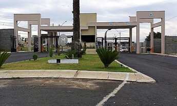 Imagem 2: Terreno á venda Condomínio Mantova Indaiatuba SP