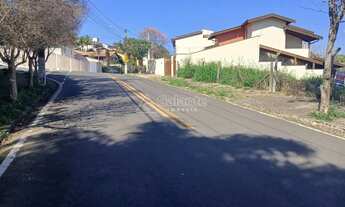 Imagem 6: Terreno - Jardim Lumen Christi - Campinas