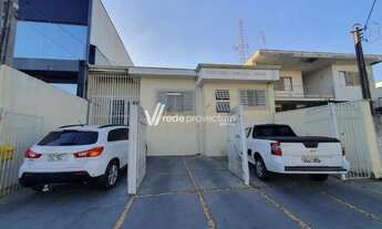 Imagem: Casa à venda no bairro do Bonfim em Campinas