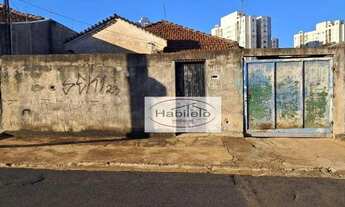 Imagem 2: Terreno à venda, 265 m² por R$ 400.000,00 - Alto da Boa Vista - Ribeirão Preto/SP