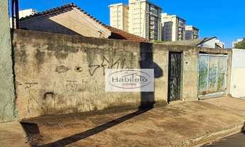 Imagem 3: Terreno à venda, 265 m² por R$ 400.000,00 - Alto da Boa Vista - Ribeirão Preto/SP