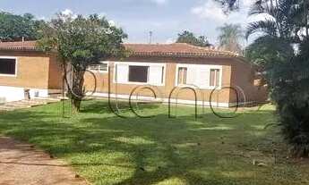 Imagem 7: Terreno à venda em Campinas, Parque Taquaral, com 5090 m²