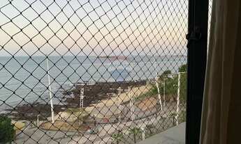 Imagem 6: Luxo e Conforto: Flat na Beira Mar de Fortaleza