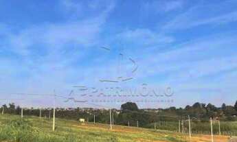 Imagem 3: Loteamento/condomínio à venda em Novo horizonte, Sorocaba cod:64122