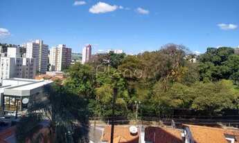 Imagem 7: Apartamento - Centro - Campinas