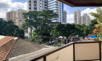 Imagem 3: Apartamento em São Paulo