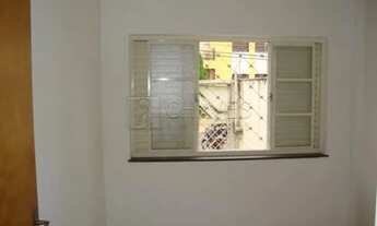 Imagem 2: Apartamento Padrão em Ribeirão Preto