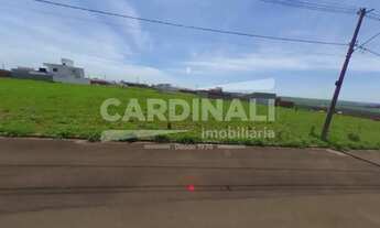 Imagem: Terreno plano bem localizado bairro Vista