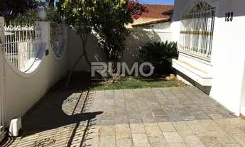 Imagem 5: Casa para locação em Jardim Nossa Senhora Auxiliadora Campinas