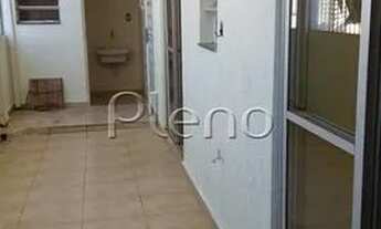 Imagem 3: Cobertura - Centro - Campinas