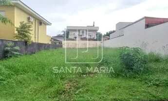 Imagem: Terreno (terreno em condominio fechado)