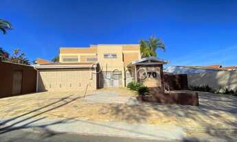 Imagem 5: Venda e locação