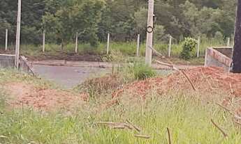Imagem 7: Lote em Rua Hortência Lucia da Rocha - Loteamento Horizonte Azul - Itatiba/SP