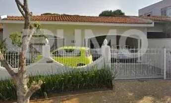 Imagem 3: Casa para locação em Jardim Nossa Senhora Auxiliadora Campinas