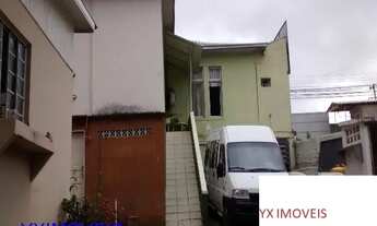 Imagem 7: Terreno para Venda em Curitiba, Portão