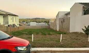 Imagem 3: Terreno Condomínio Primavera