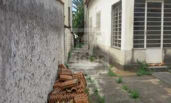 Imagem 2: Imóvel localizado no bairro: Vila São João- Caçapava SP