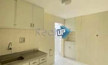 Imagem 6: Cobertura linear em localização nobre do Leblon