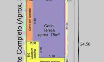 Imagem 4: Lote com 2 casas em Mongagua (280m²
