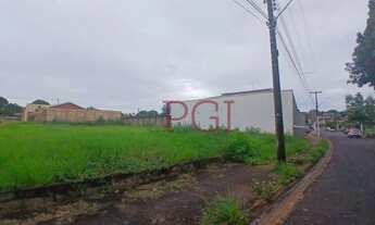 Imagem 2: Terreno para alugar, 550 m² por R$ 2.500/mês - City Ribeirão - Ribeirão Preto/SP