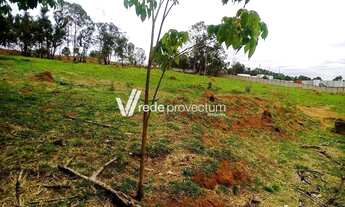 Imagem 4: Terreno - Chácaras São Martinho - Campinas