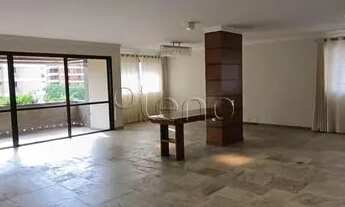 Imagem 5: Locação Apartamento com 4 dormitórios