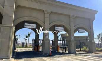 Imagem 3: Terreno - Terrassos Residencial - Paulínia