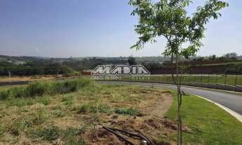 Imagem 3: Terreno - Bairro das Palmeiras - Campinas