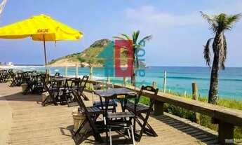 Imagem 5: Recreio dos Bandeirantes