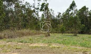 Imagem 4: Terreno em Itu à venda Condomínio Terras de São José II - SP