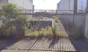 Imagem 5: Terreno à venda com 340 m² no Parque Industrial, Campinas